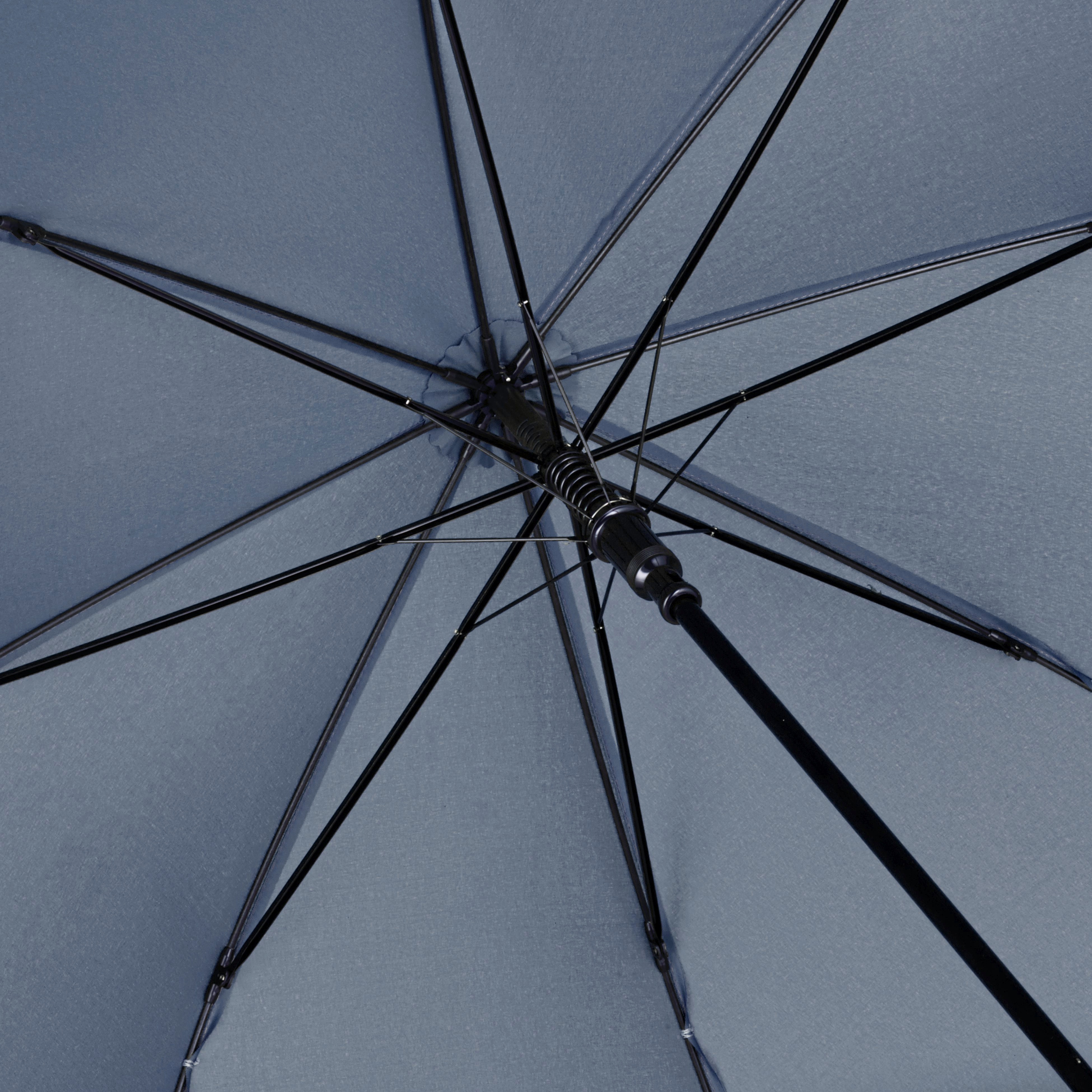 AC-Gästeschirm ÖkoBrella, waterSAVE