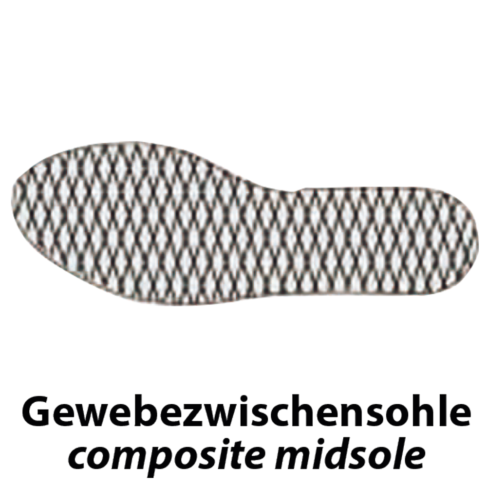Schnürstiefel RI10414 Panama