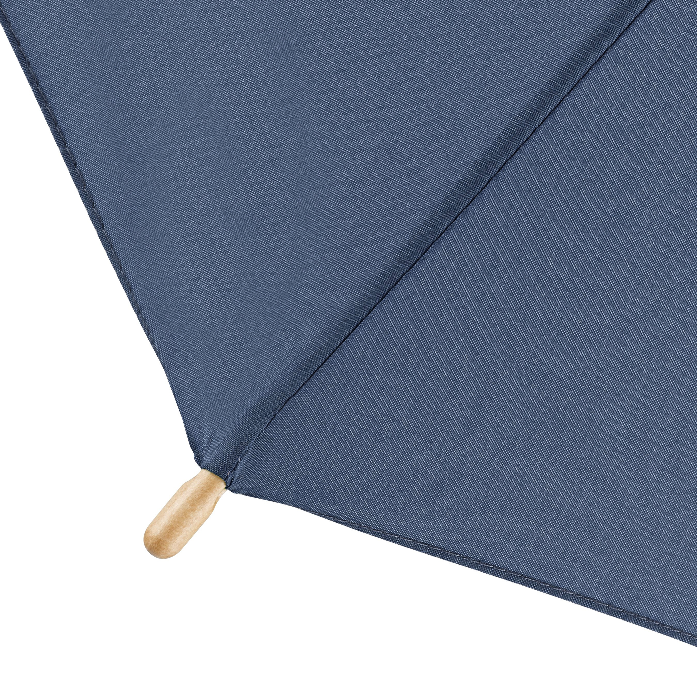 AC-Gästeschirm ÖkoBrella, waterSAVE
